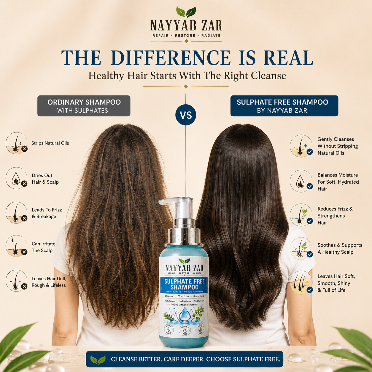 Nayyab Zar Sulphate-Free Shampoo – Pure & Gentle Hair Care