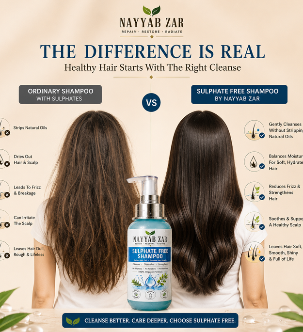 Nayyab Zar Sulphate-Free Shampoo – Pure & Gentle Hair Care