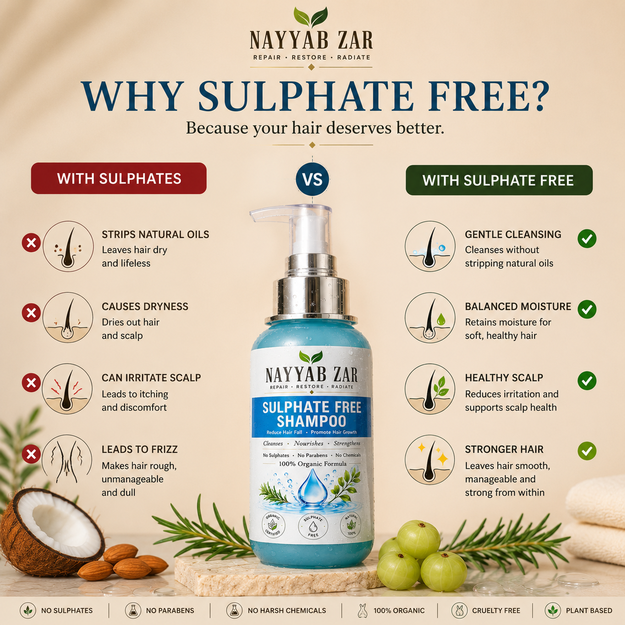 Nayyab Zar Sulphate-Free Shampoo – Pure & Gentle Hair Care